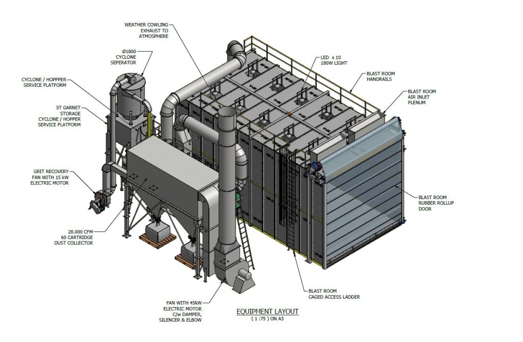 Defence Logistics Transformation Program – Blast Rooms